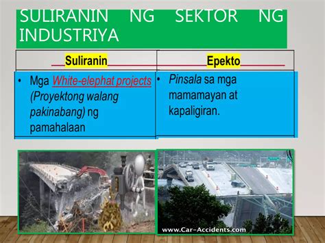 sektor ng industriya drawing easy|Aralin 3 Sektor ng Industriya .